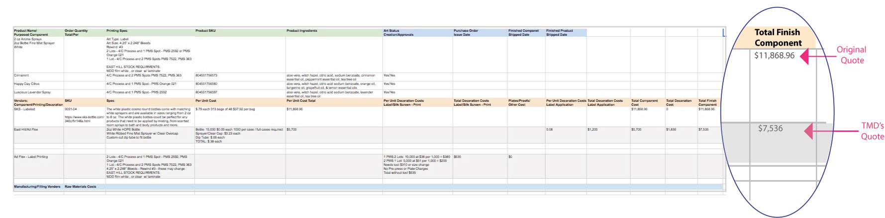 trontz-page-excerpts-productlinemanagement-images-new-3