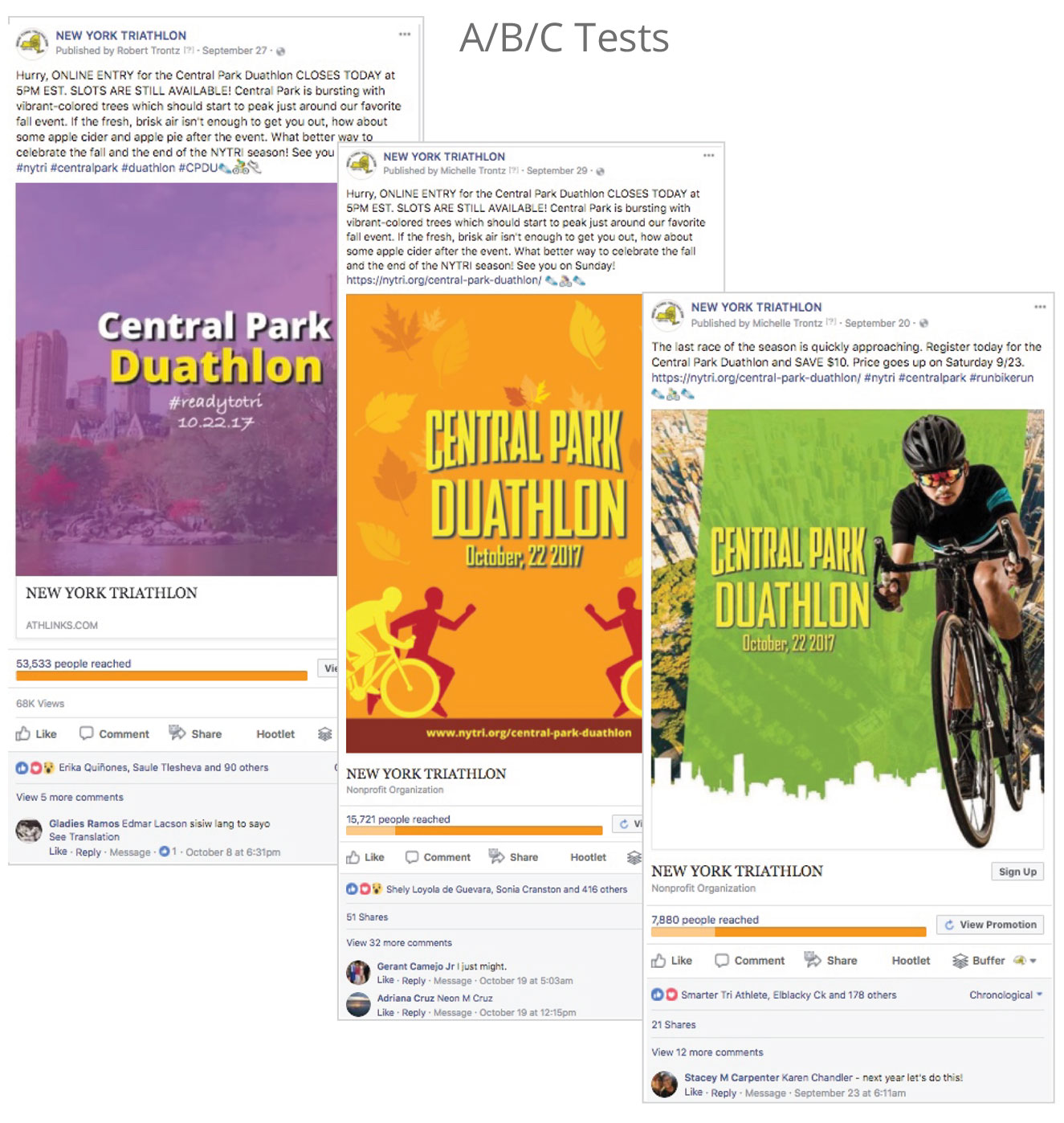 Three examples of A/B/C split tests for New York Triathlon (NYTRI) Facebook Ad Campaign